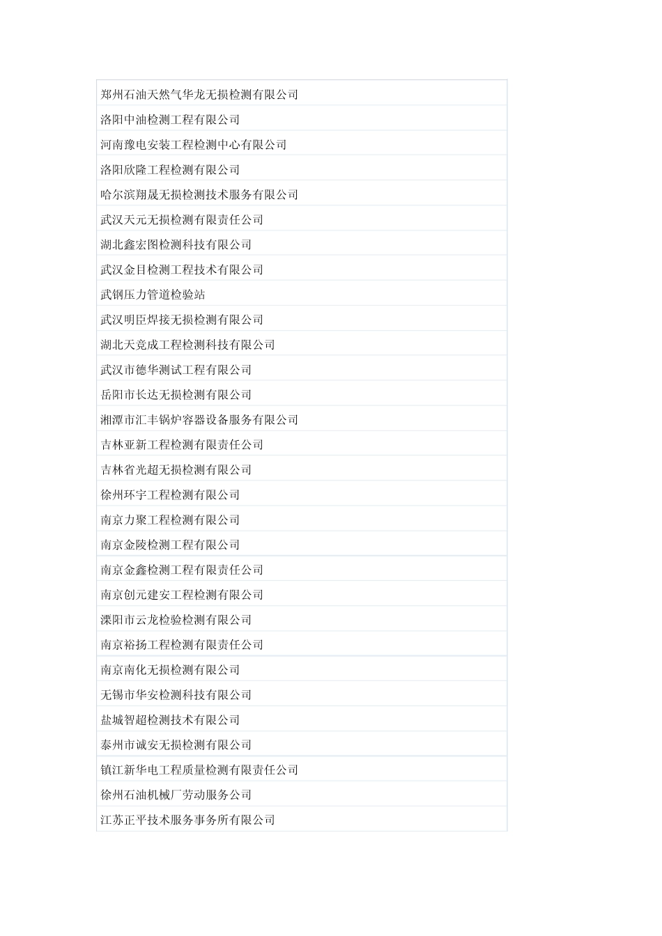 中国无损检测公司汇总_第2页