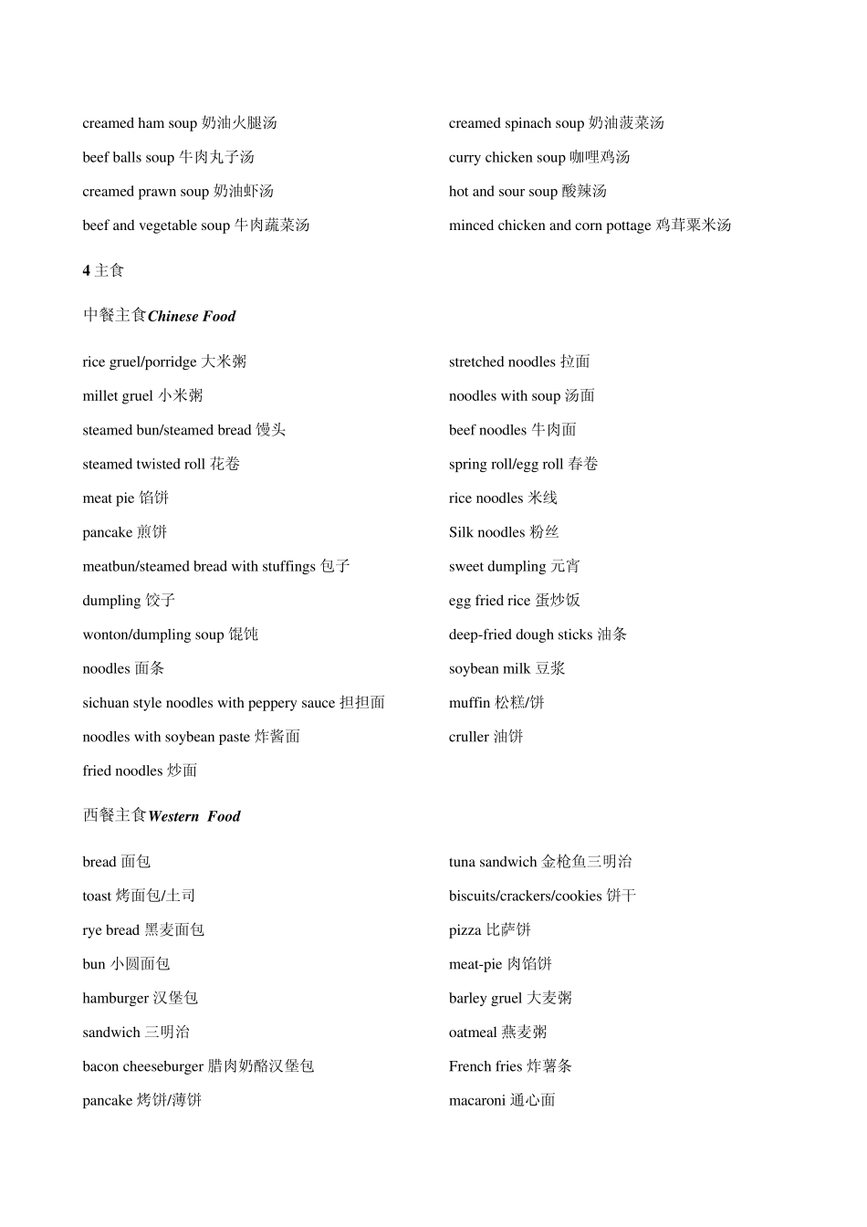中国日常饮食英文_第2页