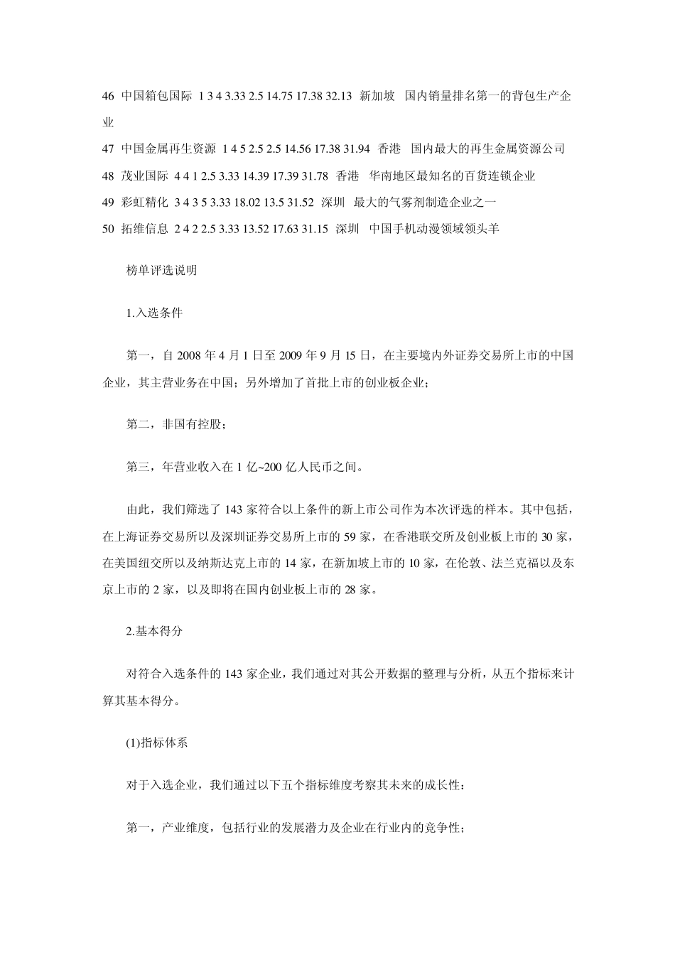 中国最具成长性新上市公司成长50强_第3页