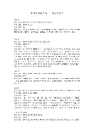 中国最影响力的100位创意总监