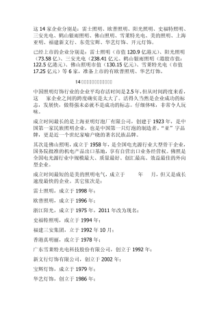 中国最有实力的灯具企业情况