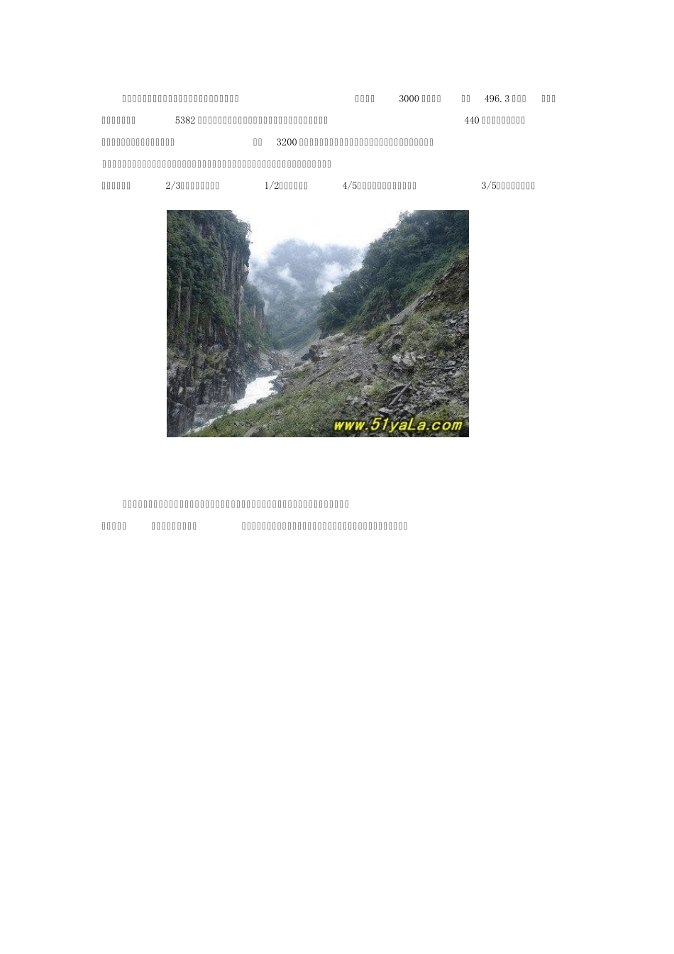 中国最美十大峡谷_第2页