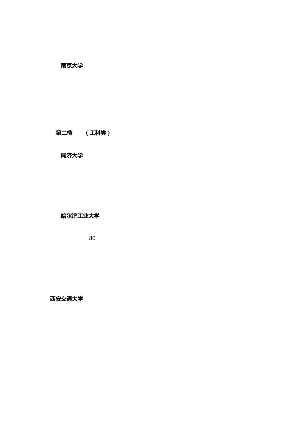 中国最顶尖的39所985高校王牌专业_第3页
