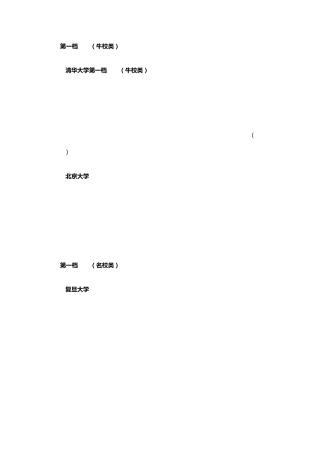 中国最顶尖的39所985高校王牌专业
