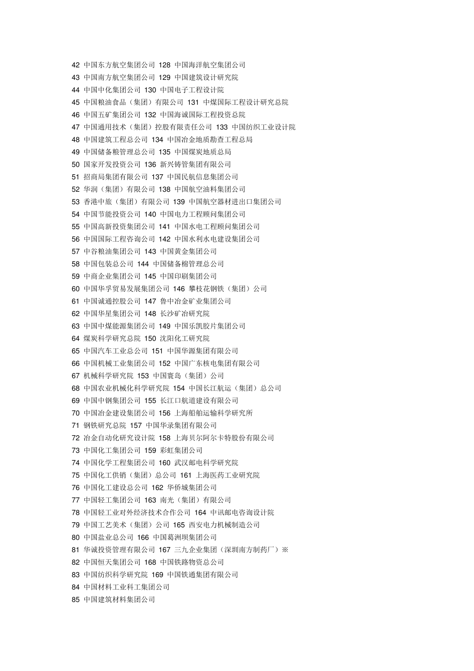 中国有多少个大型国企_第2页
