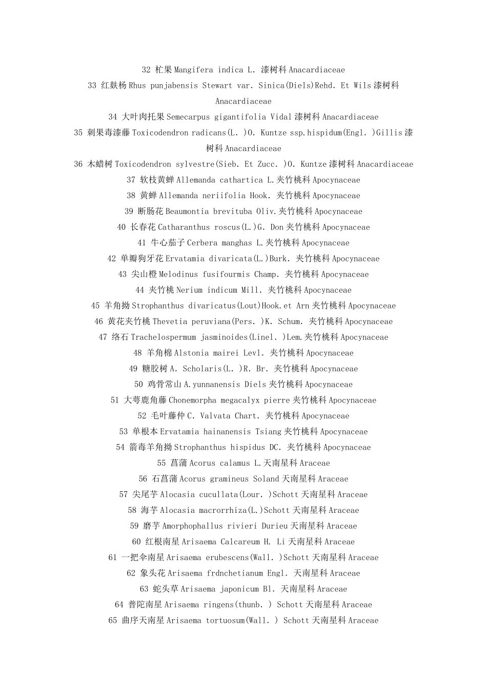 中国有毒植物图谱数据库_第2页