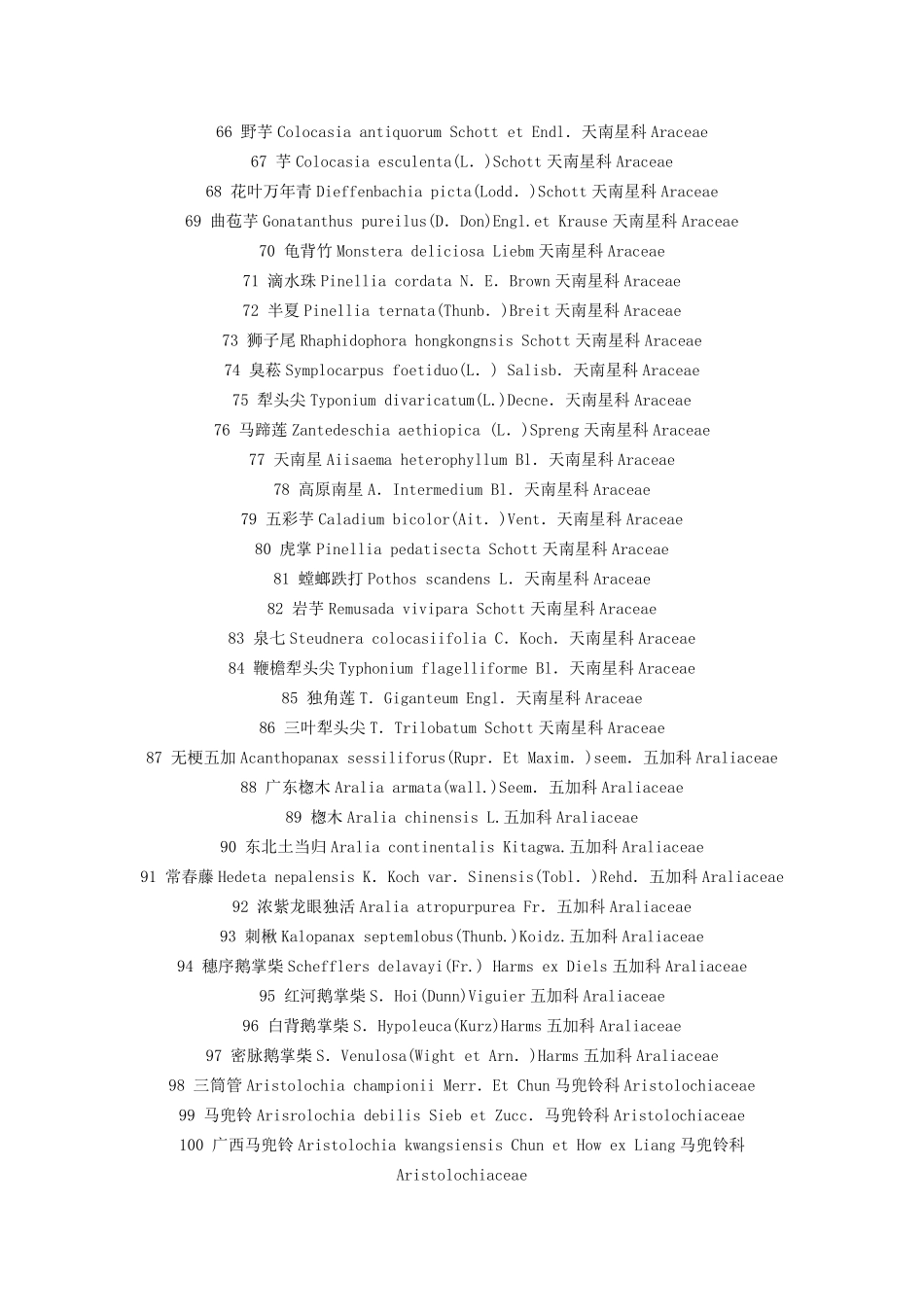 中国有毒植物图谱数据库_第3页
