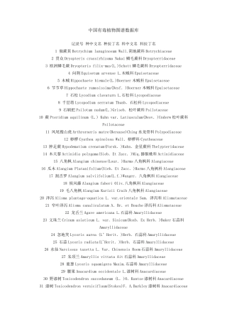 中国有毒植物图谱数据库