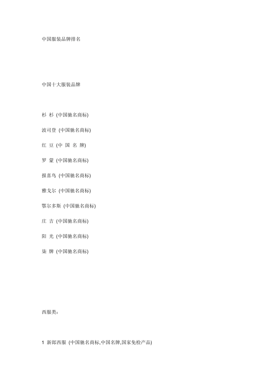中国服装品牌排名_第1页