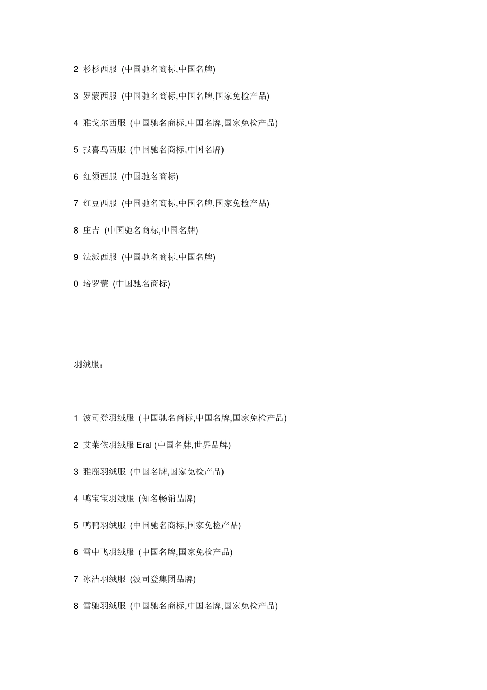 中国服装品牌排名_第2页