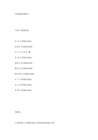 中国服装品牌排名