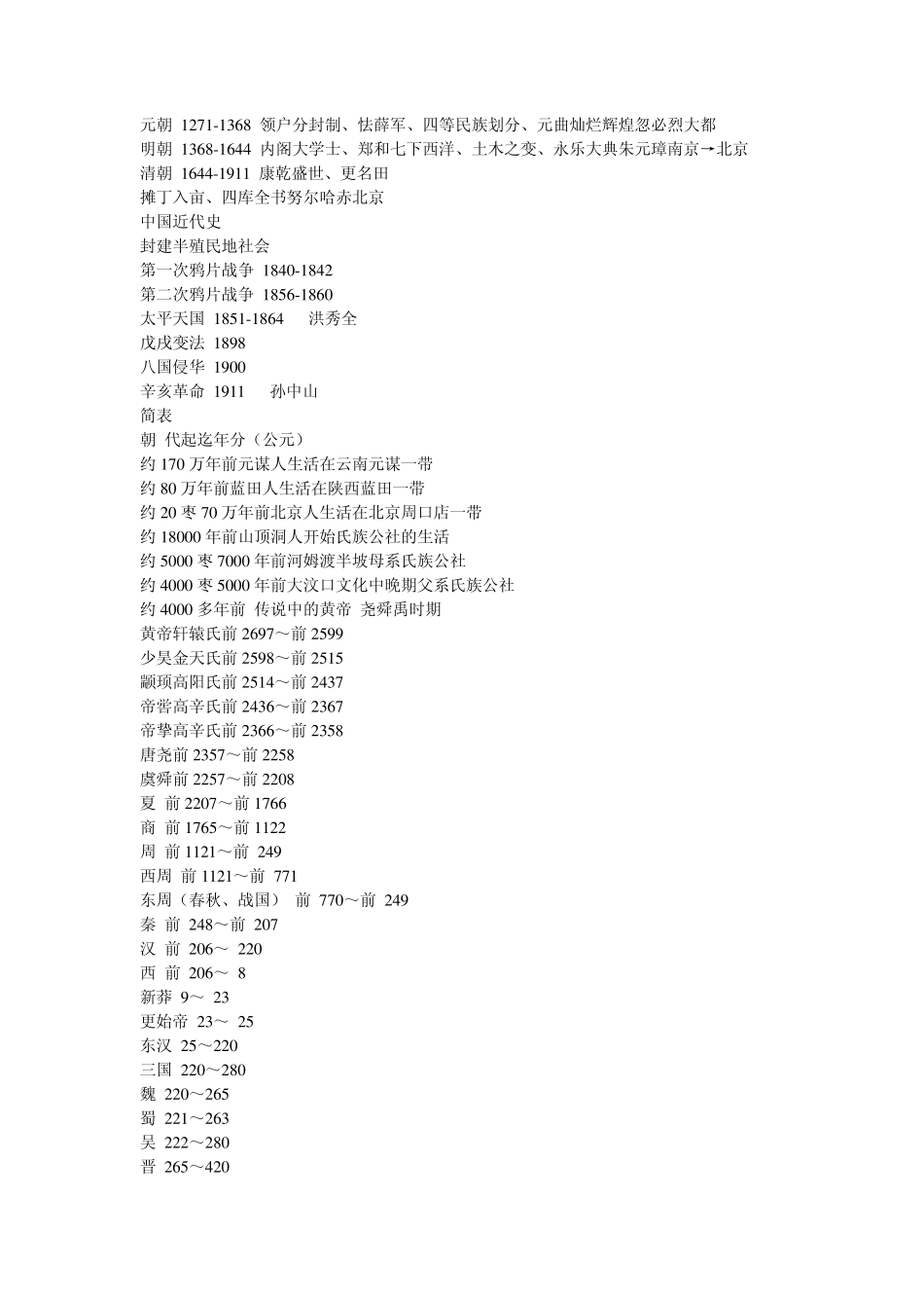 中国朝代历史表_第3页