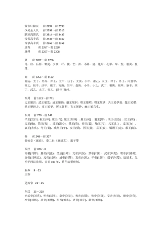 中国朝代排列顺序表(归纳整理)