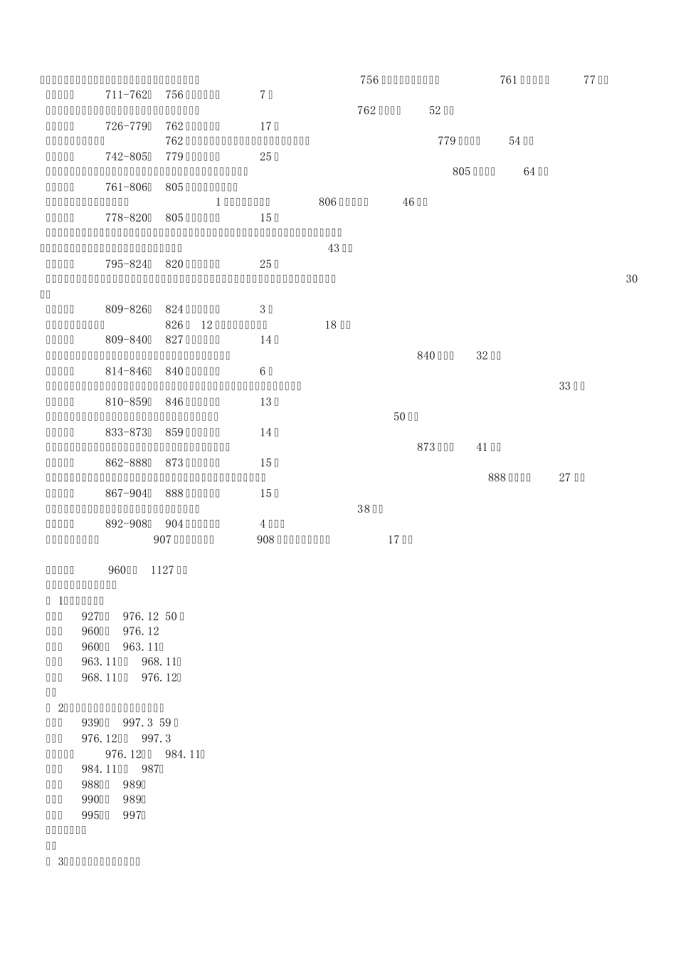 中国朝代时间表_第2页