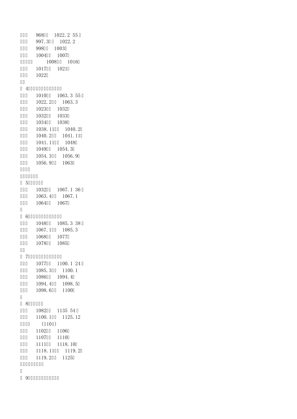 中国朝代时间表_第3页