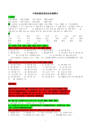 中国朝代皇帝表及简介