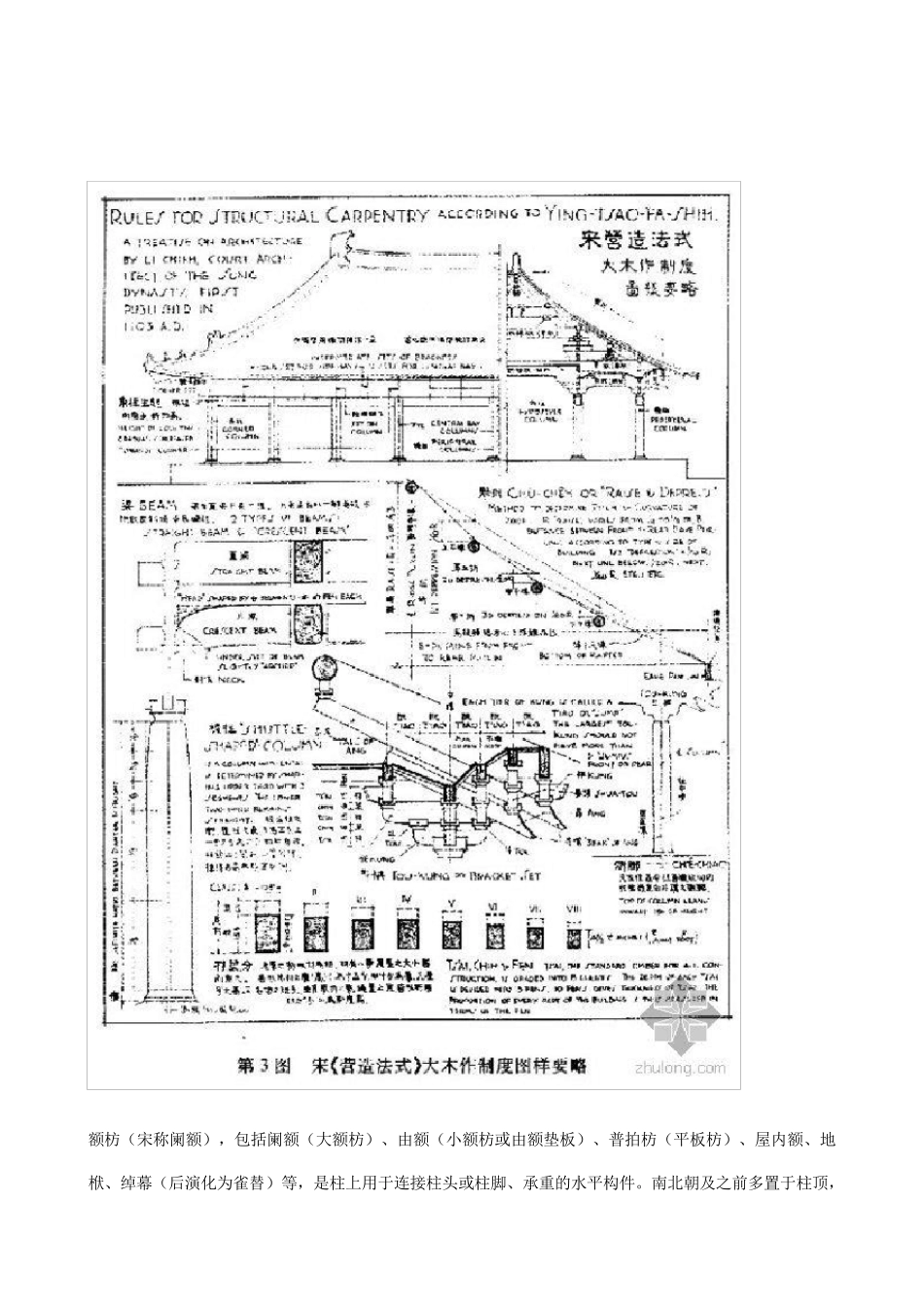 中国木结构古建筑的部分构件名称介绍_第3页