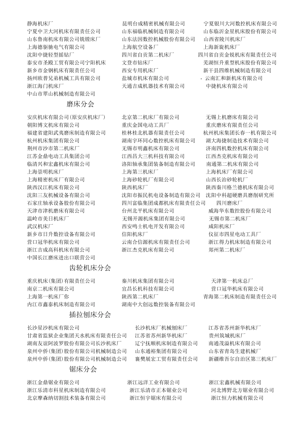 中国机床工具工业协会_第2页