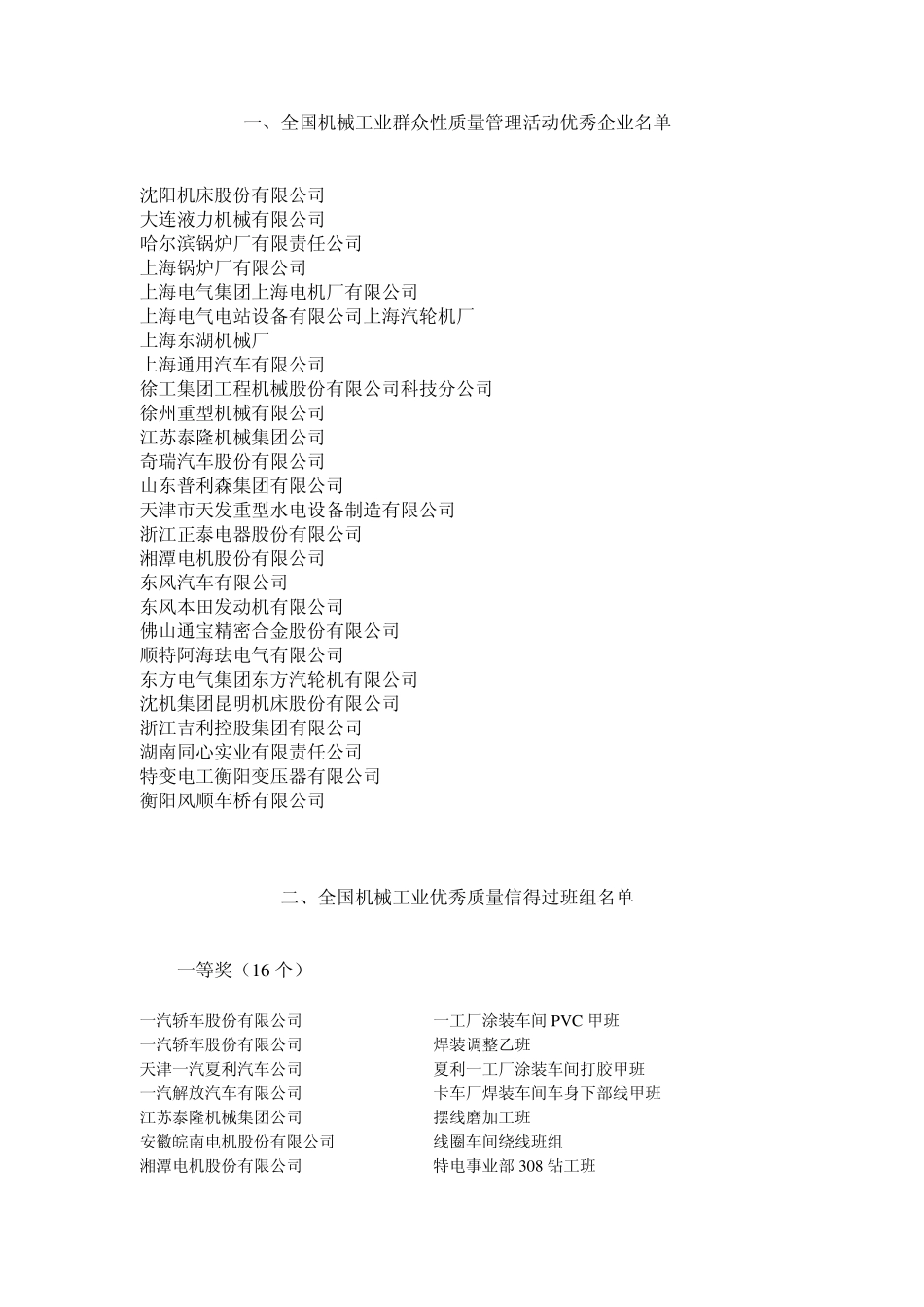 中国机械工业质量管理协会_第2页