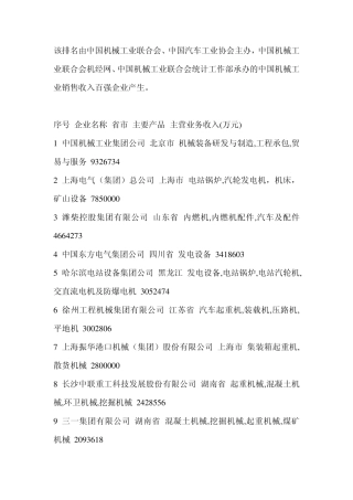 中国机械行业100强企业(所在地,主营方向,产值)