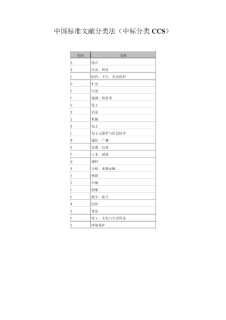 中国标准文献分类法(CCS)