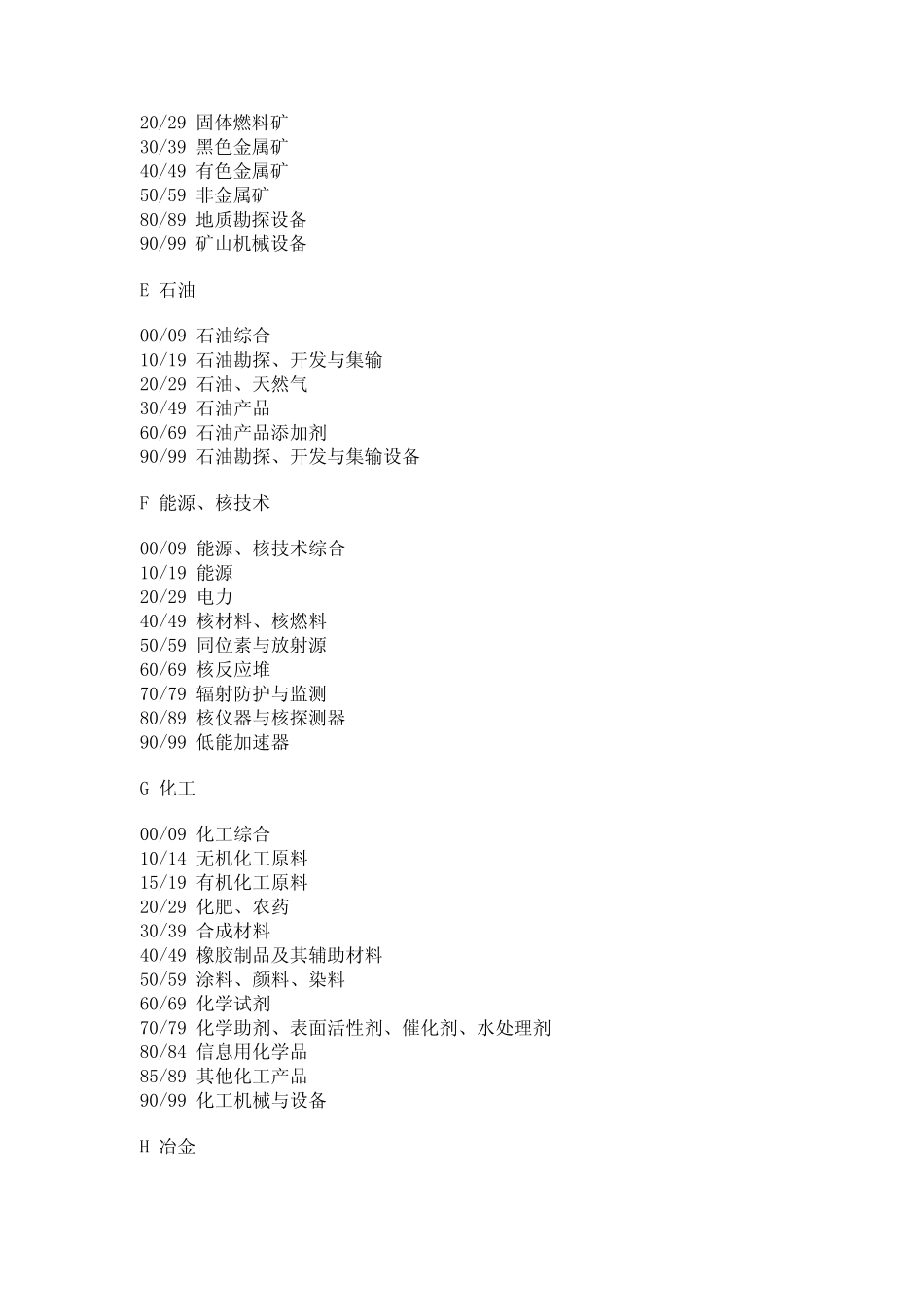 中国标准文献分类法_第2页