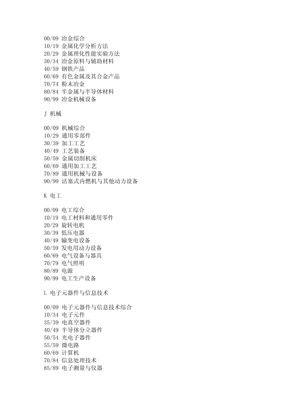 中国标准文献分类法_第3页