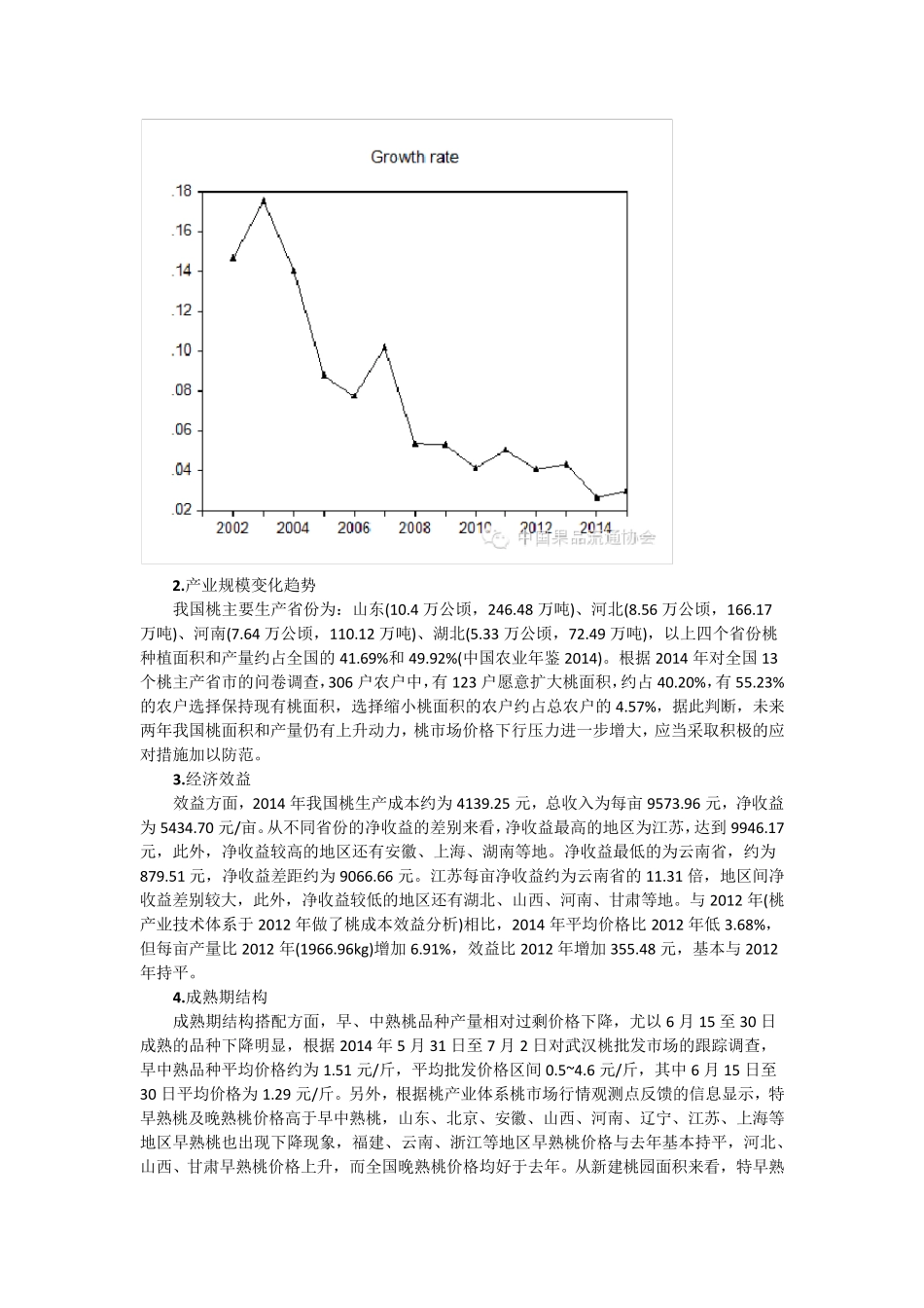 中国桃产业发展报告2015_第2页