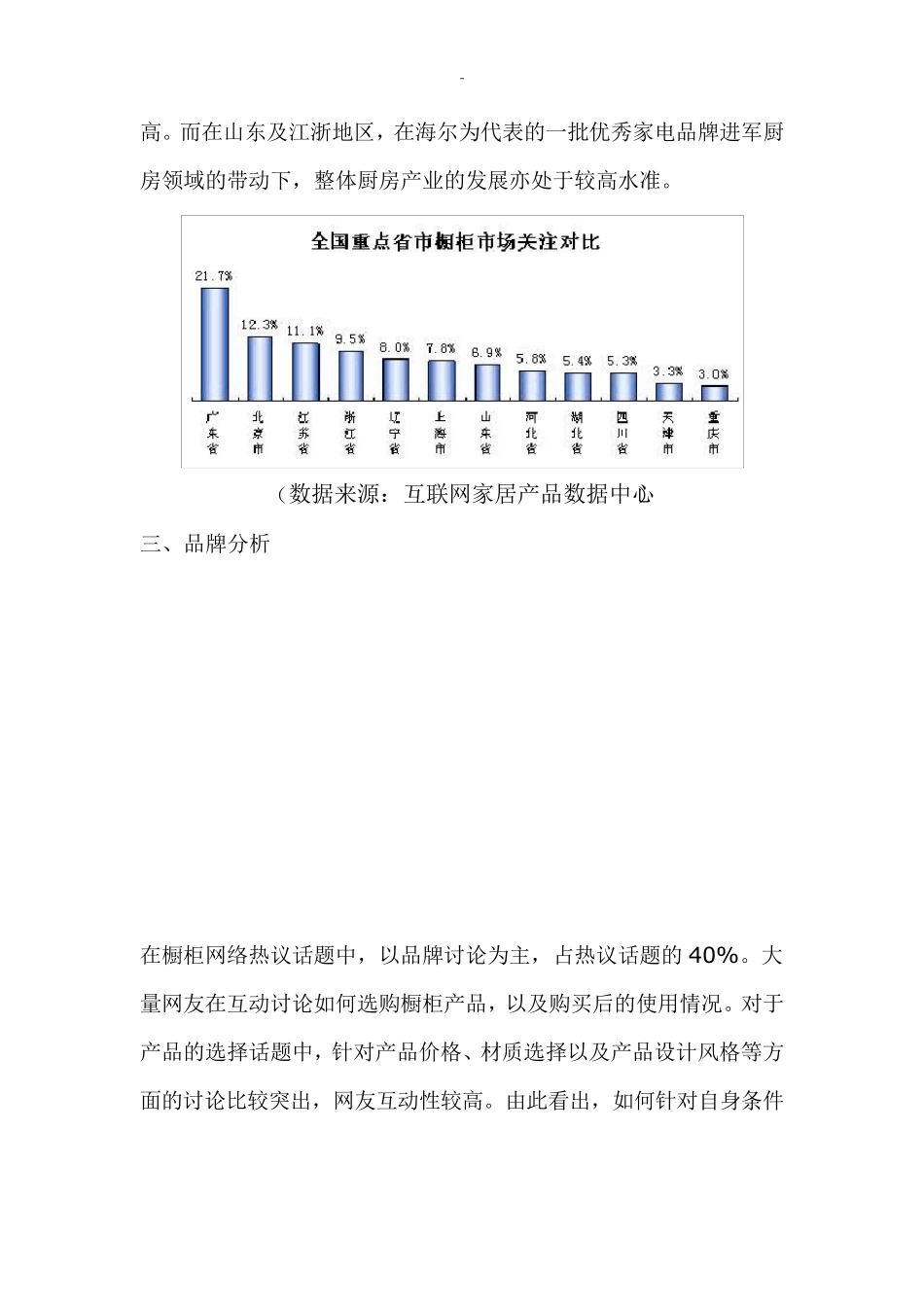 中国橱柜市场调研分析报告_第2页