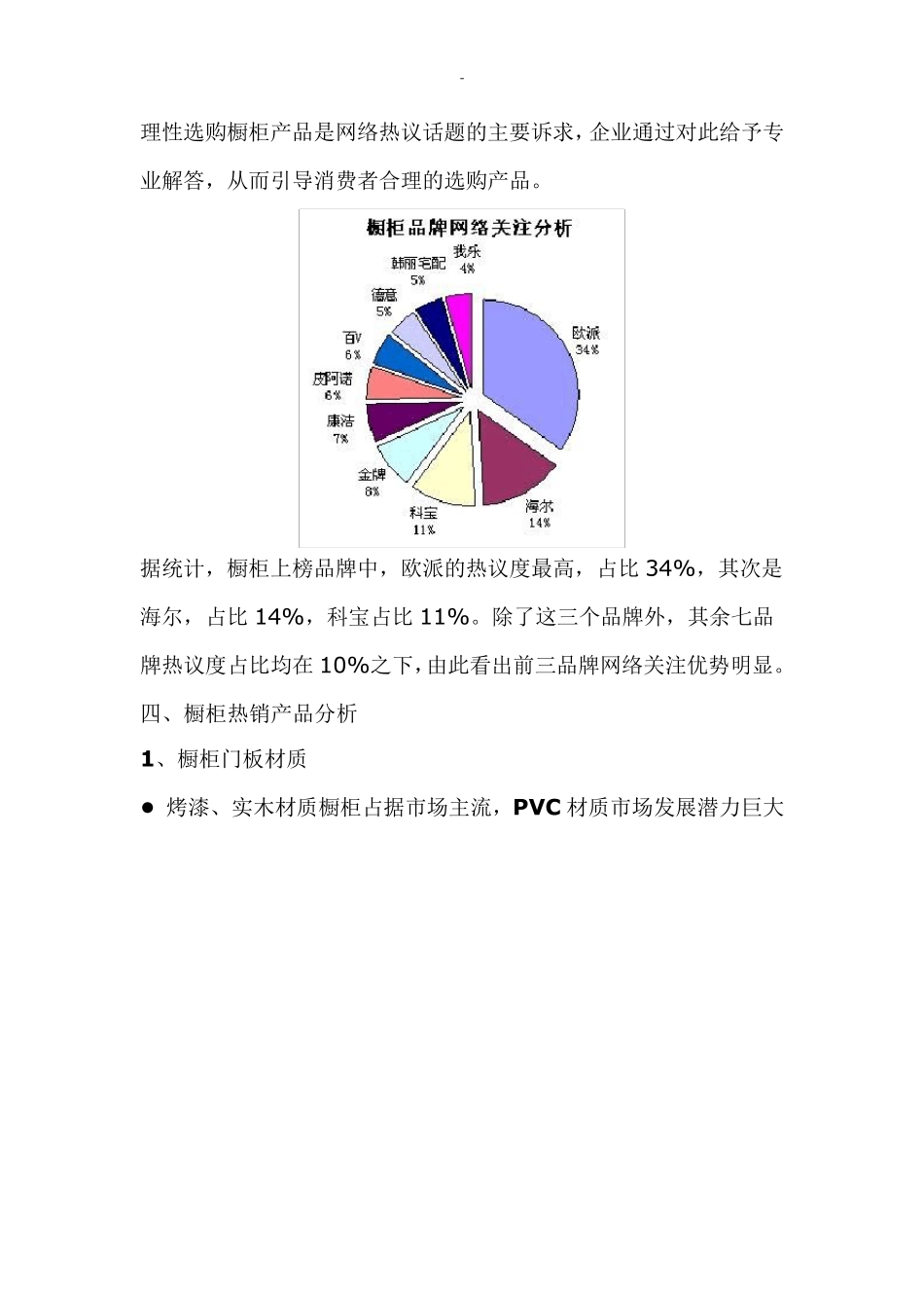 中国橱柜市场调研分析报告_第3页