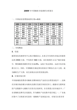 中国橱柜市场调研分析报告
