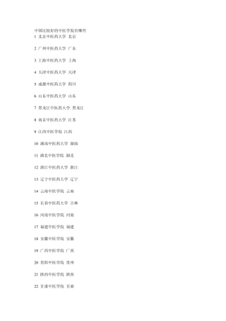 中国比较好的中医学院有哪些