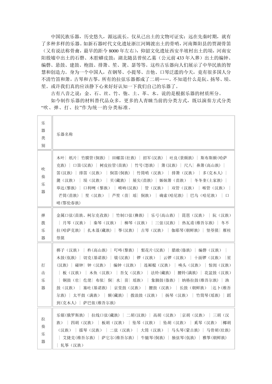中国民族乐器概述_第1页