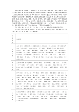 中国民族乐器概述