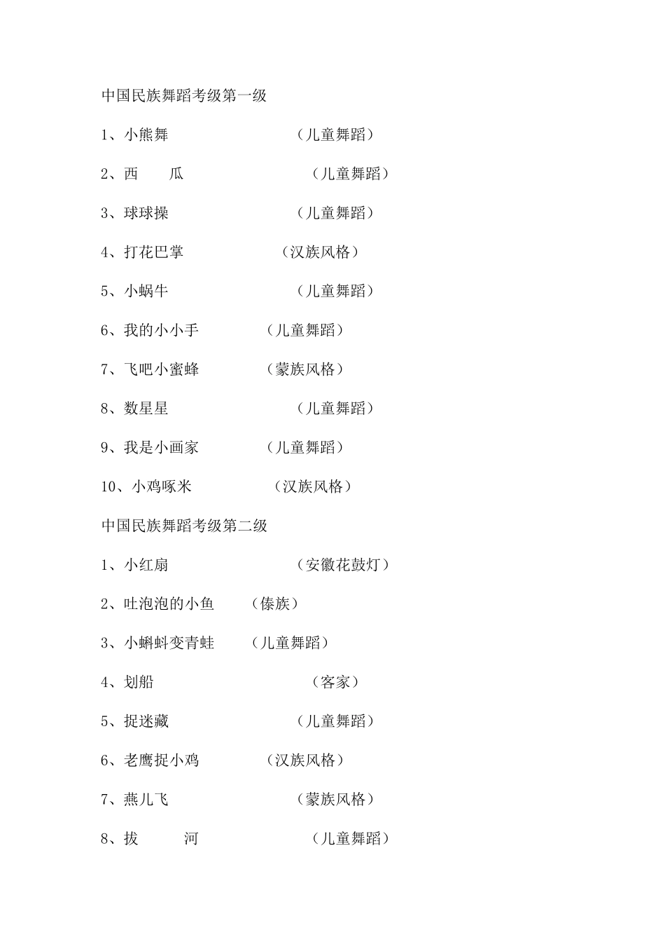 中国民族民间舞蹈等级考试教材_第1页
