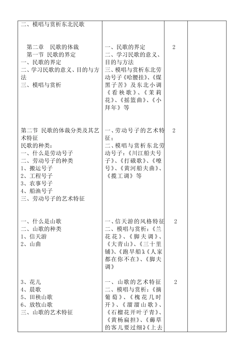 中国民族民间音乐教学大纲_第3页