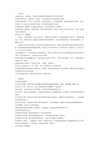 中国民族理论新编重点知识总结