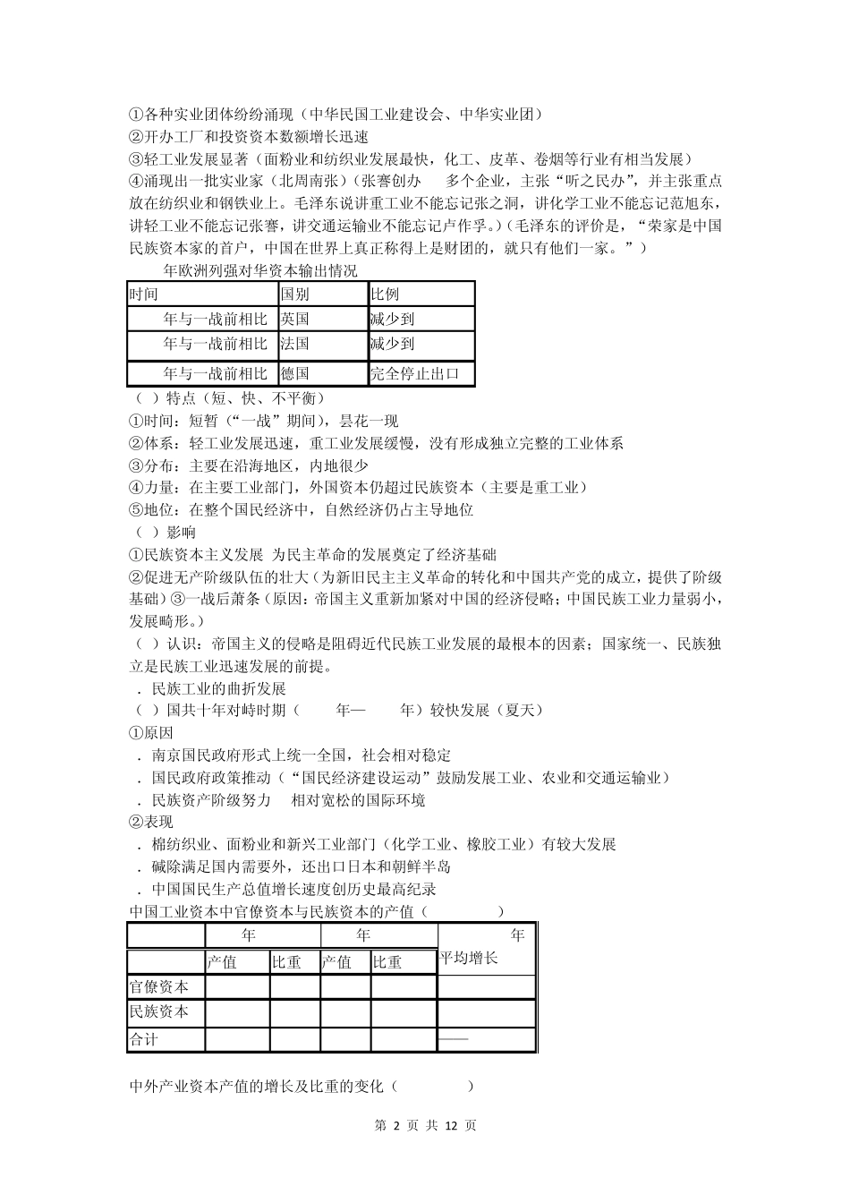 中国民族资本主义曲折发展_第2页