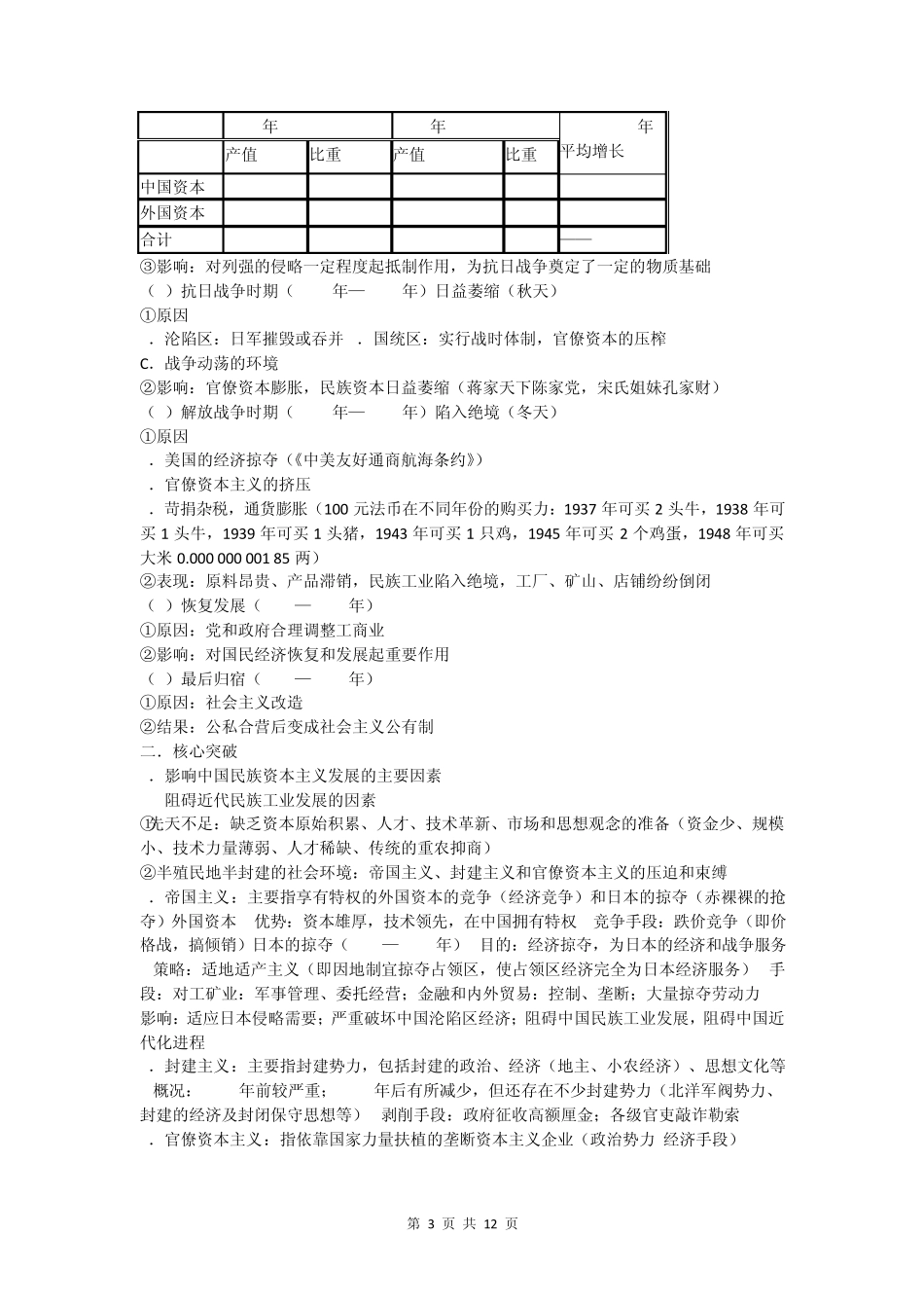 中国民族资本主义曲折发展_第3页