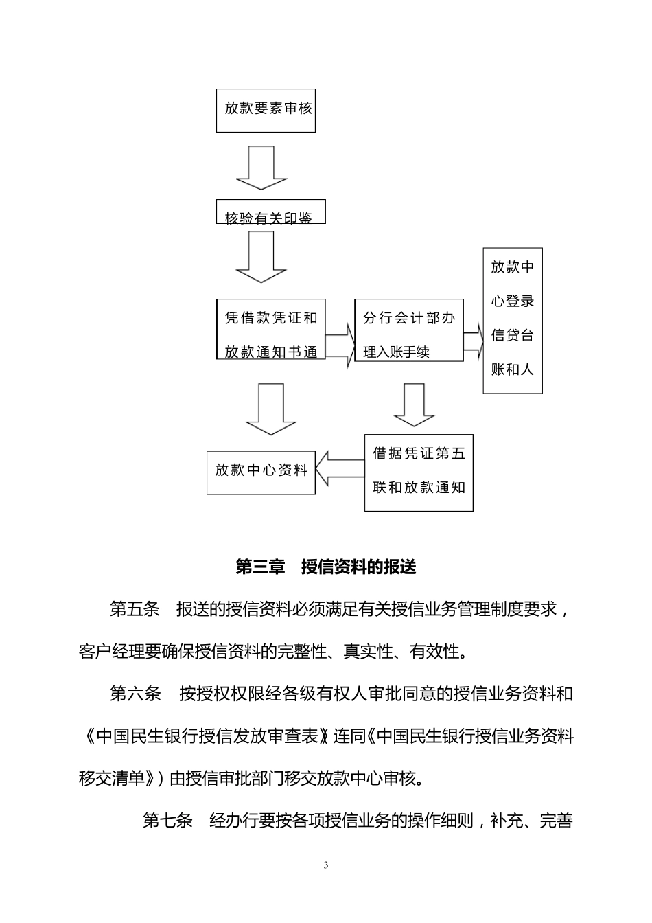 中国民生银行放款中心操作规程_第3页