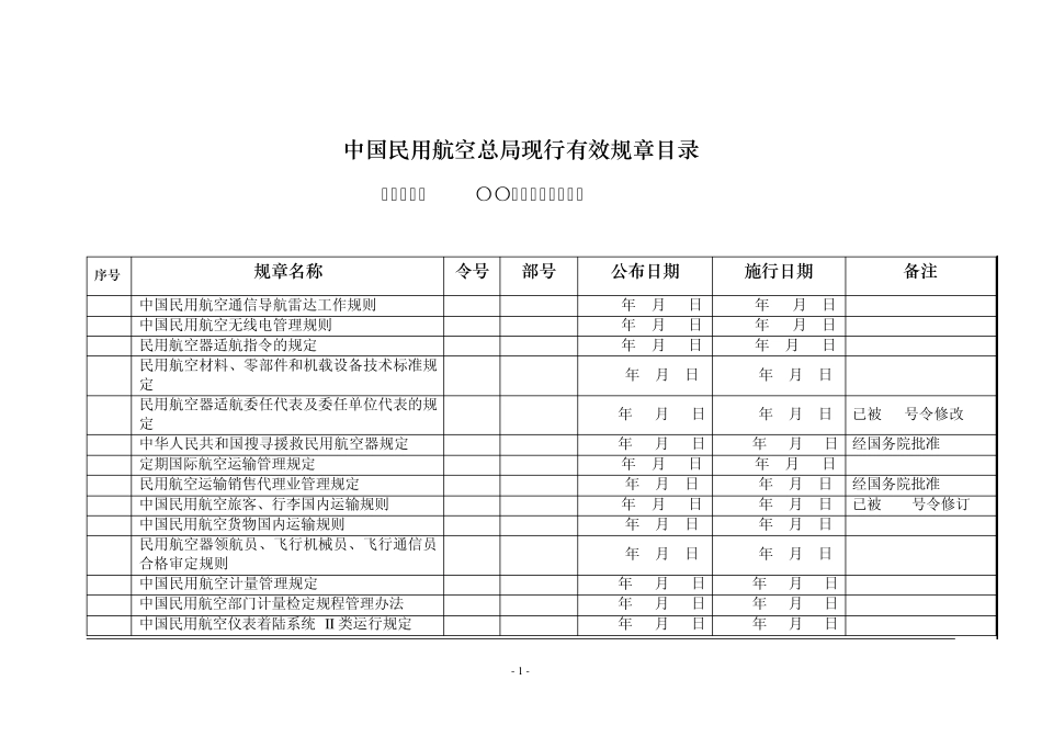 中国民用航空总局现行有效规章目录_第1页