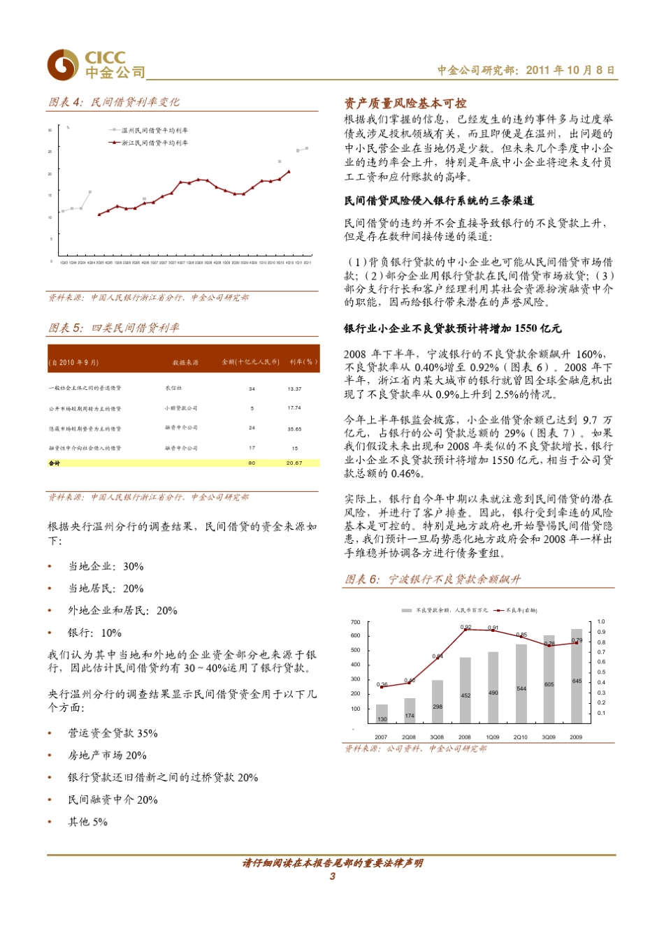 中国民间借贷分析中金公司_第3页