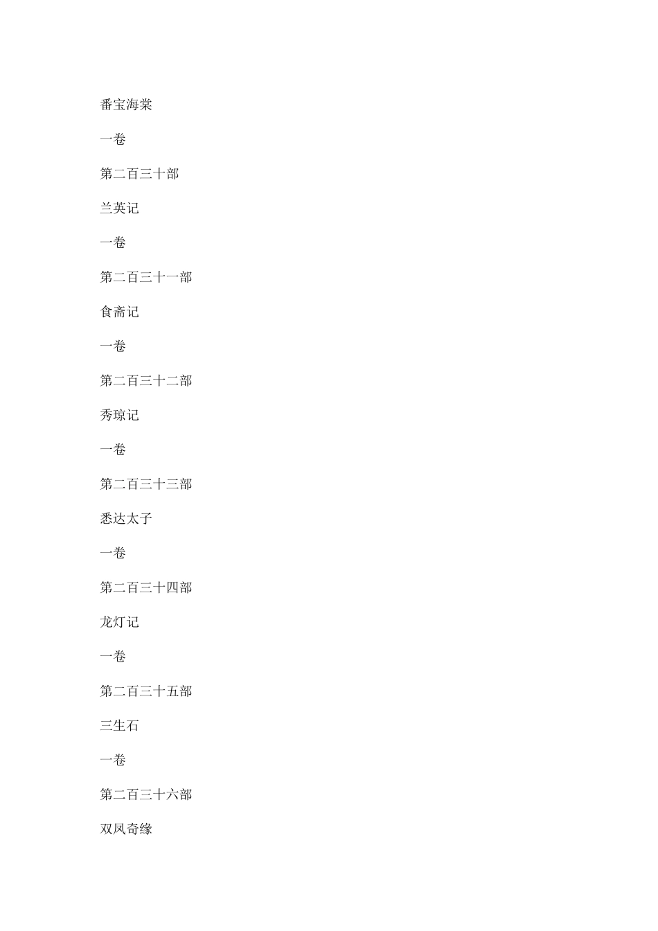 中国民间唱书目录1金铃记2蟒蛇记3贤良记4乌金记5大孝记6二渡梅7凤凰记8西京记9红灯记10部鹦哥_第3页