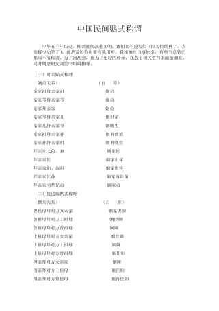 中国民间贴式称谓