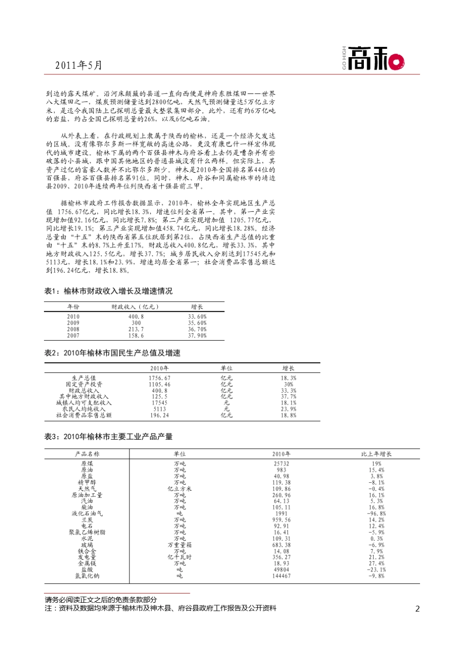 中国民间资本投资调研报告陕北篇.caj_第2页