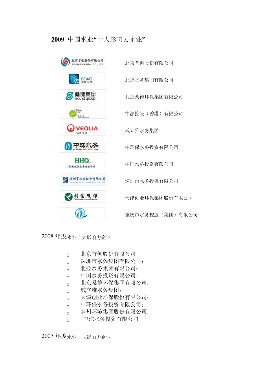 中国水业“十大影响力企业”_第1页