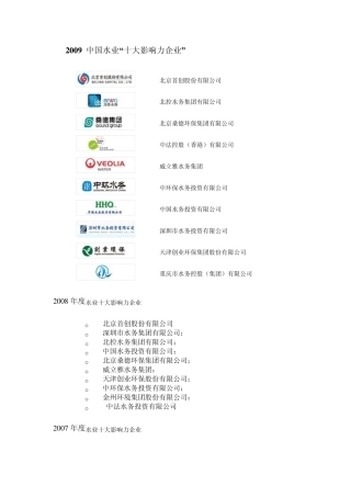 中国水业“十大影响力企业”