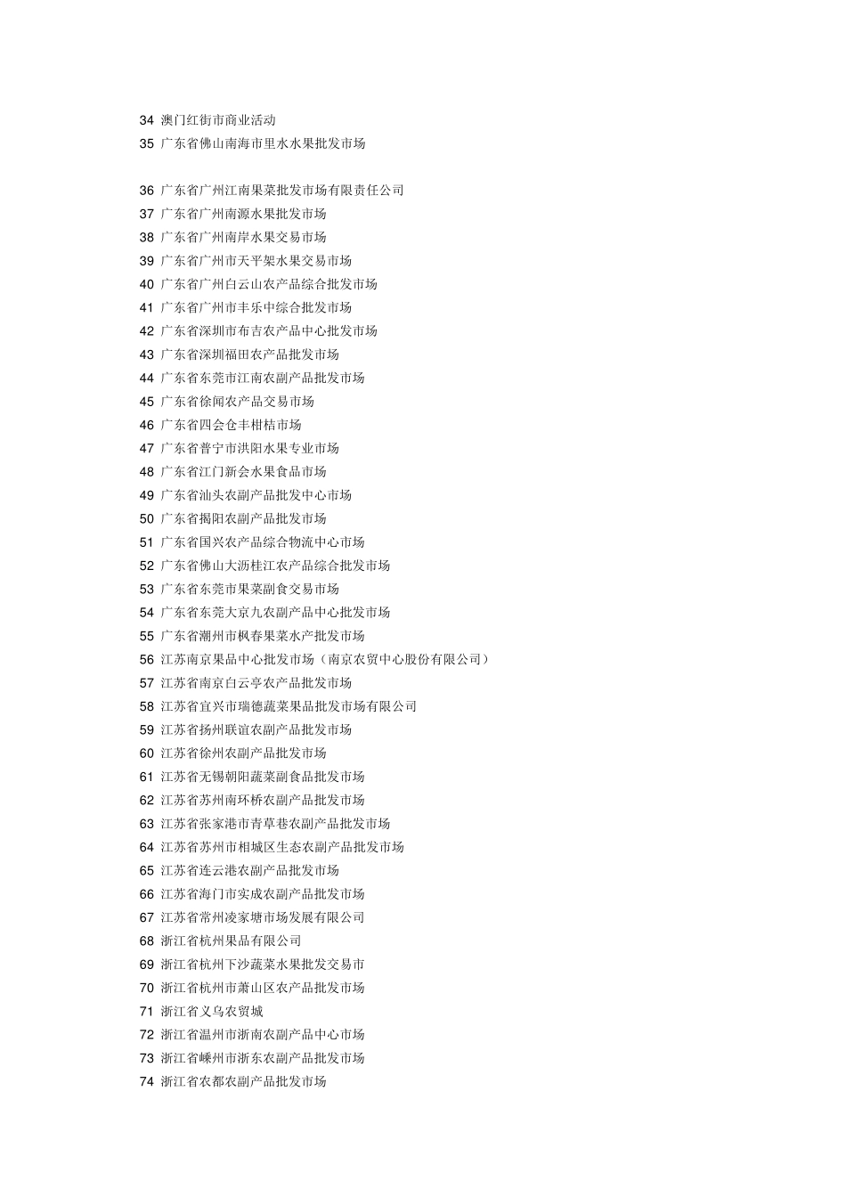 中国水果批发市场省市综合排名及各省市内部排名_第2页