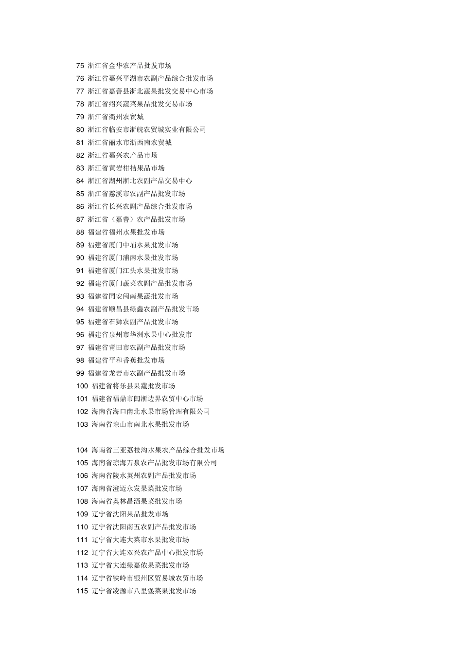 中国水果批发市场省市综合排名及各省市内部排名_第3页