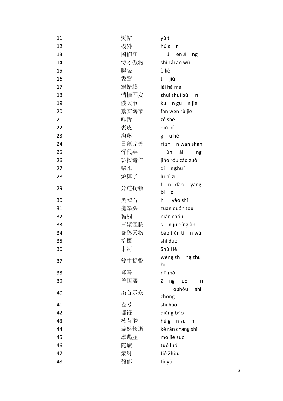 中国汉字听写大会汇总词语(16)(拼音与书写)_第2页